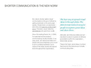 SHORTER COMMUNICATION IS THE NEW NORM

​As a result, shorter, tighter, visual
communication is the go-to method for
getting everybody on the same page
quickly. People learn concepts better
when they see pictures combined with
prose. Therefore, visual media like
presentations are used more readily.

​The best way to spread visual
ideas is through slides. The
slide format makes it easy for
people to capture great ideas
and share them.

​Since first starting Duarte, Inc. in 1988,
I’ve watched this trend toward
communicating visually intensify. In our
early years, we cleaned up slides from
people who were desperate not so much
to give a verbal presentation, but to
express their ideas visually and spread
them throughout their organization.

​At Duarte, we’d often see slides we had
visualized reused in hundreds of different
presentations within the organization.
Great slides spread.
​These short, tight, atomic bites of content
have become the default way of visually
communicating ideas.

© Duarte, Inc. 2014

5

 