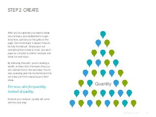 STEP 2: CREATE

​After you’ve captured your team’s ideas
around topics and established a rough
story flow, spill all your thoughts on the
page. Don’t hold back; it doesn’t have to
be fully formed yet. Simply pour out
everything that comes to mind. Use each
page as a bucket to collect concepts and
ideas for each topic.
​By following this path, you’re creating a
wealth of ideas and information that you
can choose from in the next step. You’re
also speeding past the mental blocks that
can keep you from capturing your best
ideas.

​For now, aim for quantity
instead of quality.

Quantity

​Exhaust your subject—quality will come
with the next step.

© Duarte, Inc. 2014

50

 