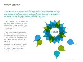 STEP 3: REFINE
Once you have your ideas collected, refine them. This is the time to craft
your copy and make sure every word and every sentence contributes to
the main idea on the page and the slidedoc’s Big Idea.
​Once you’re here, it’s a good time to invite
your team back in. Make sure they have
context, but also encourage them to bring
a critical eye and represent the needs of
your audience.
​At Duarte, we repost everything on the
board and take a second look at the flow.
With a more fully fleshed out version, we
refine the slidedoc until we feel we have
the right flow and right information on
each slide.

Refine

​During this step, we also ensure that the
information is chunked properly. This
attention to the big picture pays off in
reader comprehension.

© Duarte, Inc. 2014

51

 