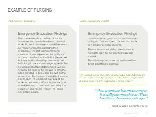 EXAMPLE OF PURGING
​ Full passage (140 words)

​ Edited passage (51 words)

Emergency Evacuation Findings

Emergency Evacuation Findings

Based on observations, review of local fire
department response to fire alarms, review of
resident council minute reports, staff interviews,
and resident interviews regarding their
perception of the staff during emergency
evacuation, it was determined the facility staff
on one of three floors of the facility (the second
floor) was not familiar with procedures to exit
the building in case of an emergency and/or fire
as evidenced by three staff members who did
not know the code for the key pad to open the
locked exit door to the outside stairwell on the
second floor. The failure of the staff to know the
code to open the locked exit door placed the
residents on the second floor in a serious and
immediate threat to their health and safety if an
evacuation was needed through the locked
door to the stairwell.

Based on a thorough review, we determined the
facility staff on the second floor was not familiar
with emergency exit procedures.
Three staff members did not know the code
needed to open the exit door to the outside
stairwell.
This situation posed a serious and immediate
threat to that floor’s residents.

The passage above shows the original copy boiled down to its
essence. This is exactly what you need to take away from the
original, no more. The copy was cut by 64 percent.

“When a sentence becomes stronger,
it usually becomes shorter. Thus,
brevity is a by-product of vigor.”
–Strunk & White, Elements of Style

​S ource: nursinghometraining.ppt

© Duarte, Inc. 2014

60

 