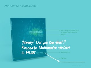ANATOMY OF A BOOK COVER

Large contrasting title that is
conceptual and stands out
Subtitle

Author’s name

Publisher
 FREE MULTIMEDIA VERSION OF RESONATE
© Duarte, Inc. 2014

75

 