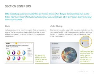 SECTION SIGNIFIERS
Differentiating sections visually lets the reader know when they’re transitioning into a new
topic. There are several visual mechanisms you can employ to alert the reader they’re moving
into a new section.
​Tabs

​Color Coding

​In physical documents, tabs help readers flip to a new section
quickly. You can use visual devices that mimic tabs on your
slides to help readers jump to any section from any page in
your slidedoc.

​Each section could be assigned its own color. Color bars on the
very edge of a slide could change as you move from section to
section, or the pages themselves could be flooded with bold
colors in each section.

The top of this
slidedoc clearly
identifies you are
in section 3.

Side bars map back
to the colors of the
major section
heads. Here you
can see we’re in
section 2 of 5.

© Duarte, Inc. 2014

80

 