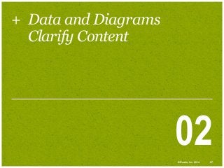 + Data and Diagrams
Clarify Content

02
© Duarte, Inc. 2014

87

 