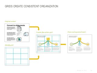 GRIDS CREATE CONSISTENT ORGANIZATION

Original content

Content flowed into grid

Clean and organized result

Identify gri...