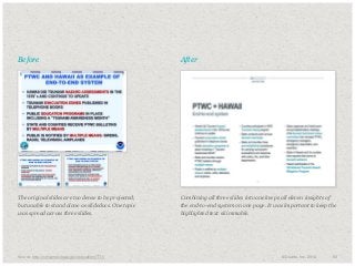 Slidedocs: Spread Ideas with Effective Visual Documents Slide 63