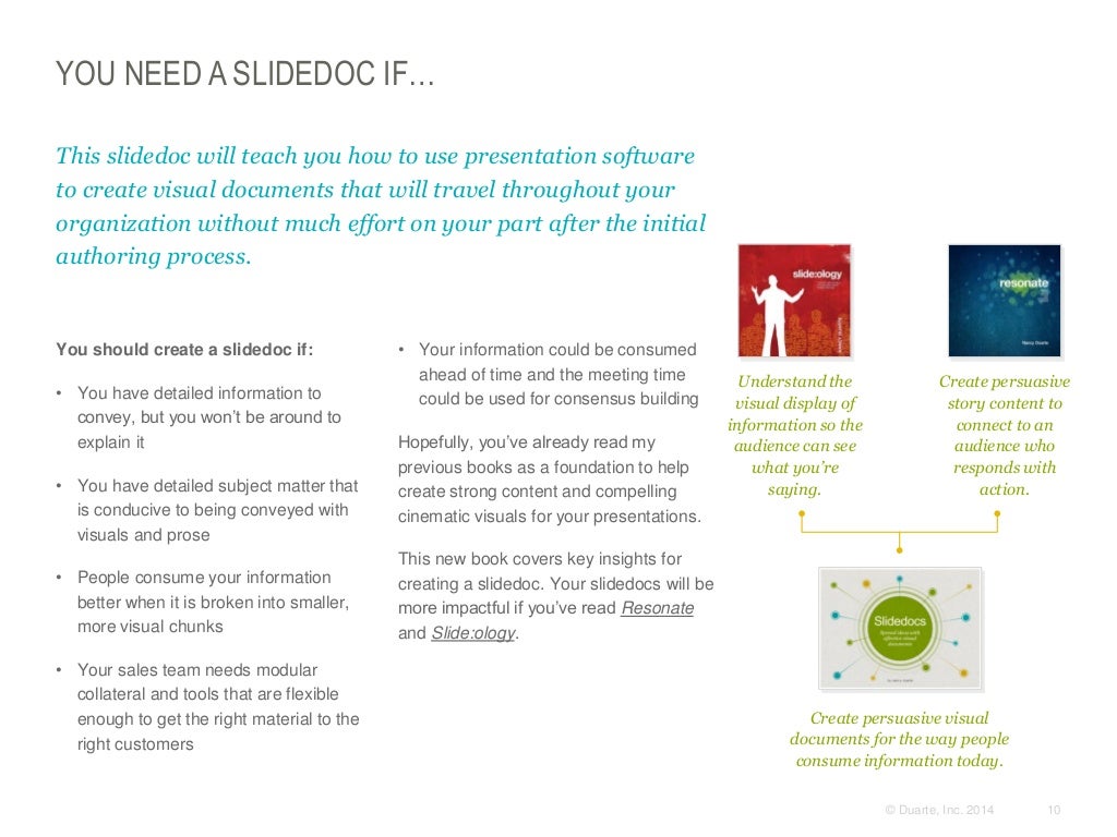 YOU NEED A SLIDEDOC IF…