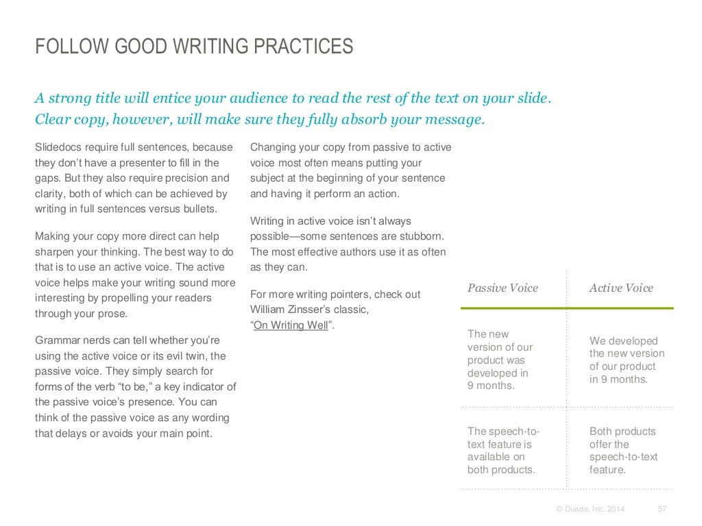 FOLLOW GOOD WRITING PRACTICES A
