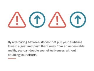 By alternating between stories that pull your audience
toward a goal and push them away from an undesirable
reality, you can double your effectiveness without
doubling your efforts.
 