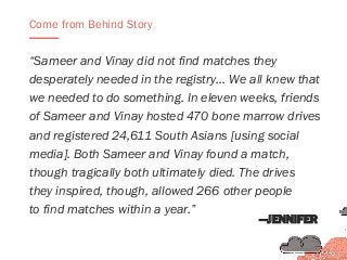 “Sameer and Vinay did not find matches they
desperately needed in the registry… We all knew that
we needed to do something. In eleven weeks, friends
of Sameer and Vinay hosted 470 bone marrow drives
and registered 24,611 South Asians [using social
media]. Both Sameer and Vinay found a match,
though tragically both ultimately died. The drives
they inspired, though, allowed 266 other people
to find matches within a year.”
Come from Behind Story
—JENNIFER
 