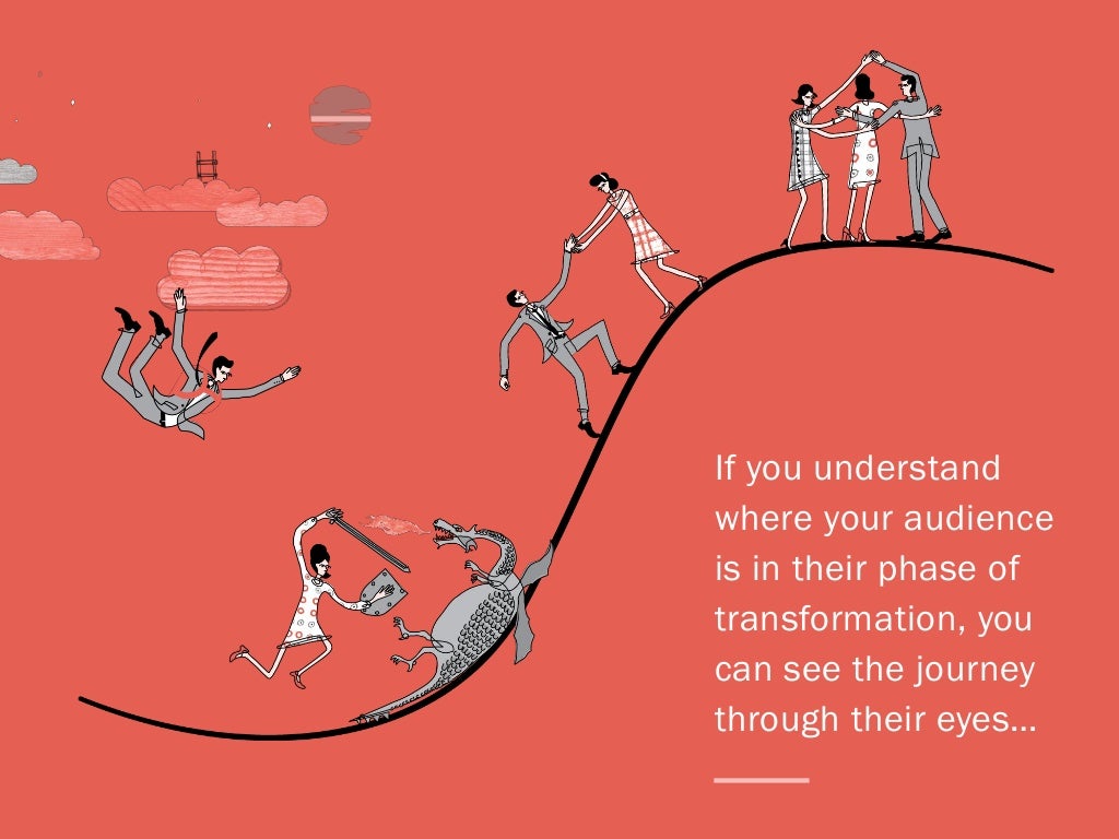 "Illuminate" Insights Five Warning Story Plots