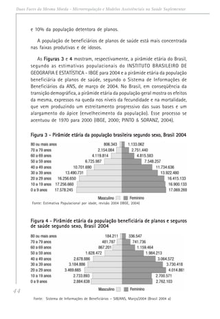 44
Duas Faces da Mesma Moeda - Microrregulação e Modelos Assistênciais na Saúde Suplementar
e 10% da população detentora de planos.
A população de beneficiários de planos de saúde está mais concentrada
nas faixas produtivas e de idosos.
As Figuras 3Figuras 3Figuras 3Figuras 3Figuras 3 e 44444 mostram, respectivamente, a pirâmide etária do Brasil,
segundo as estimativas populacionais do INSTITUTO BRASILEIRO DE
GEOGRAFIA E ESTATÍSTICA - IBGE para 2004 e a pirâmide etária da população
beneficiária de planos de saúde, segundo o Sistema de Informações de
Beneficiários da ANS, de março de 2004. No Brasil, em conseqüência da
transição demográfica, a pirâmide etária da população geral mostra os efeitos
da mesma, expressos na queda nos níveis da fecundidade e na mortalidade,
que vem produzindo um estreitamento progressivo das suas bases e um
alargamento do ápice (envelhecimento da população). Esse processo se
acentuou de 1970 para 2000 (IBGE, 2000; PINTO & SORANZ, 2004).
Figura 3 - Pirâmide etária da população brasileira segundo sexo, Brasil 2004Figura 3 - Pirâmide etária da população brasileira segundo sexo, Brasil 2004Figura 3 - Pirâmide etária da população brasileira segundo sexo, Brasil 2004Figura 3 - Pirâmide etária da população brasileira segundo sexo, Brasil 2004Figura 3 - Pirâmide etária da população brasileira segundo sexo, Brasil 2004
Fonte: Estimativa Populacional por idade, revisão 2004 (IBGE, 2004)
Figura 4 - Pirâmide etária da população beneficiária de planos e segurosFigura 4 - Pirâmide etária da população beneficiária de planos e segurosFigura 4 - Pirâmide etária da população beneficiária de planos e segurosFigura 4 - Pirâmide etária da população beneficiária de planos e segurosFigura 4 - Pirâmide etária da população beneficiária de planos e seguros
de saúde segundo sexo, Brasil 2004de saúde segundo sexo, Brasil 2004de saúde segundo sexo, Brasil 2004de saúde segundo sexo, Brasil 2004de saúde segundo sexo, Brasil 2004
Fonte: Sistema de Informações de Beneficiários – SIB/ANS, Março/2004 (Brasil 2004 a)
 