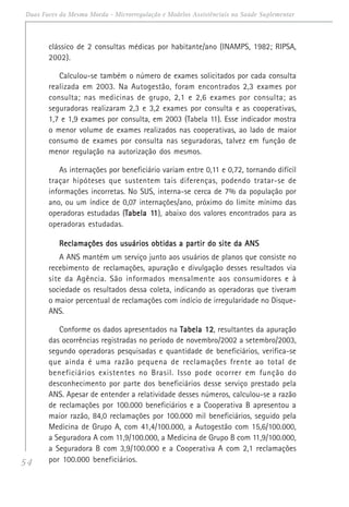 54
Duas Faces da Mesma Moeda - Microrregulação e Modelos Assistênciais na Saúde Suplementar
clássico de 2 consultas médicas por habitante/ano (INAMPS, 1982; RIPSA,
2002).
Calculou-se também o número de exames solicitados por cada consulta
realizada em 2003. Na Autogestão, foram encontrados 2,3 exames por
consulta; nas medicinas de grupo, 2,1 e 2,6 exames por consulta; as
seguradoras realizaram 2,3 e 3,2 exames por consulta e as cooperativas,
1,7 e 1,9 exames por consulta, em 2003 (Tabela 11). Esse indicador mostra
o menor volume de exames realizados nas cooperativas, ao lado de maior
consumo de exames por consulta nas seguradoras, talvez em função de
menor regulação na autorização dos mesmos.
As internações por beneficiário variam entre 0,11 e 0,72, tornando difícil
traçar hipóteses que sustentem tais diferenças, podendo tratar-se de
informações incorretas. No SUS, interna-se cerca de 7% da população por
ano, ou um índice de 0,07 internações/ano, próximo do limite mínimo das
operadoras estudadas (TTTTTabela 1abela 1abela 1abela 1abela 111111), abaixo dos valores encontrados para as
operadoras estudadas.
Reclamações dos usuários obtidas a partir do site da ANSReclamações dos usuários obtidas a partir do site da ANSReclamações dos usuários obtidas a partir do site da ANSReclamações dos usuários obtidas a partir do site da ANSReclamações dos usuários obtidas a partir do site da ANS
A ANS mantém um serviço junto aos usuários de planos que consiste no
recebimento de reclamações, apuração e divulgação desses resultados via
site da Agência. São informados mensalmente aos consumidores e à
sociedade os resultados dessa coleta, indicando as operadoras que tiveram
o maior percentual de reclamações com indício de irregularidade no Disque-
ANS.
Conforme os dados apresentados na Tabela 12Tabela 12Tabela 12Tabela 12Tabela 12, resultantes da apuração
das ocorrências registradas no período de novembro/2002 a setembro/2003,
segundo operadoras pesquisadas e quantidade de beneficiários, verifica-se
que ainda é uma razão pequena de reclamações frente ao total de
beneficiários existentes no Brasil. Isso pode ocorrer em função do
desconhecimento por parte dos beneficiários desse serviço prestado pela
ANS. Apesar de entender a relatividade desses números, calculou-se a razão
de reclamações por 100.000 beneficiários e a Cooperativa B apresentou a
maior razão, 84,0 reclamações por 100.000 mil beneficiários, seguido pela
Medicina de Grupo A, com 41,4/100.000, a Autogestão com 15,6/100.000,
a Seguradora A com 11,9/100.000, a Medicina de Grupo B com 11,9/100.000,
a Seguradora B com 3,9/100.000 e a Cooperativa A com 2,1 reclamações
por 100.000 beneficiários.
 