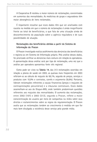56
Duas Faces da Mesma Moeda - Microrregulação e Modelos Assistênciais na Saúde Suplementar
A Cooperativa B recebeu o maior número de reclamações, concentradas
em aumentos das mensalidades. As medicinas de grupo e seguradoras têm
maior abrangência de itens reclamados.
É importante ressaltar que esses dados têm que ser analisados com
cautela na medida em que o número de reclamações é ainda insignificante
frente ao total de beneficiários, o que fala de uma situação ainda de
desconhecimento da população sobre a agência reguladora e de suas
possibilidades de atuação.
Reclamações dos beneficiários obtidas a partir do Sistema deReclamações dos beneficiários obtidas a partir do Sistema deReclamações dos beneficiários obtidas a partir do Sistema deReclamações dos beneficiários obtidas a partir do Sistema deReclamações dos beneficiários obtidas a partir do Sistema de
Informação do ProconInformação do ProconInformação do ProconInformação do ProconInformação do Procon
O Procon investigado realiza acolhimento das denúncias dos beneficiários
e registra-as em Sistema de Informação próprio. Pela análise desses dados,
foi priorizado verificar as denúncias mais comuns em relação às operadoras.
A apresentação dessa análise será por tipo de reclamação, uma vez que a
análise por operadora apresentou forte viés regional.
Como pode ser visto na TTTTTabela 14abela 14abela 14abela 14abela 14, das 313 reclamações ocorridas em
relação a planos de saúde em 2003, as queixas mais freqüentes em 2003
referiam-se ao cálculo de reajuste de 66,1%, seguido de preços, serviços e
produtos com 10,9% e contratos, carnês e orçamento (8,6%). Portanto,
lideram reclamações referentes a causas financeiras (preços e reajustes de
contraprestações pecuniárias) e a cláusulas contratuais. Esses dados
assemelham-se aos do Disque-ANS, onde também predominam questões
referentes aos reajustes das mensalidades. O aumento das reclamações,
entre 2002 (107) e 2003 (313), segundo o Procon, reflete a maior
conscientização do usuário por meio de campanhas na mídia sobre seus
direitos e esclarecimentos sobre as regras da regulamentação. O Procon
avalia que as reclamações tendem ao crescimento à medida em que for
mais bem divulgada a existência desse serviço pela grande mídia.
 