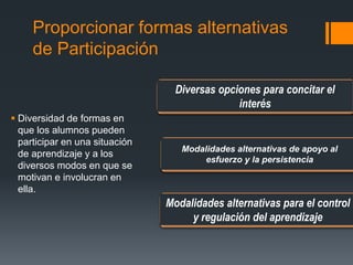 Proporcionar formas alternativas
de Participación
 Diversidad de formas en
que los alumnos pueden
participar en una situación
de aprendizaje y a los
diversos modos en que se
motivan e involucran en
ella.
Diversas opciones para concitar el
interés
Modalidades alternativas para el control
y regulación del aprendizaje
Modalidades alternativas de apoyo al
esfuerzo y la persistencia
 
