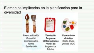 Elementos implicados en la planificación para la
diversidad
 
