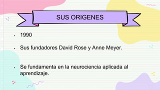 SUS ORIGENES
 1990
 Sus fundadores David Rose y Anne Meyer.
 Se fundamenta en la neurociencia aplicada al
aprendizaje.
 