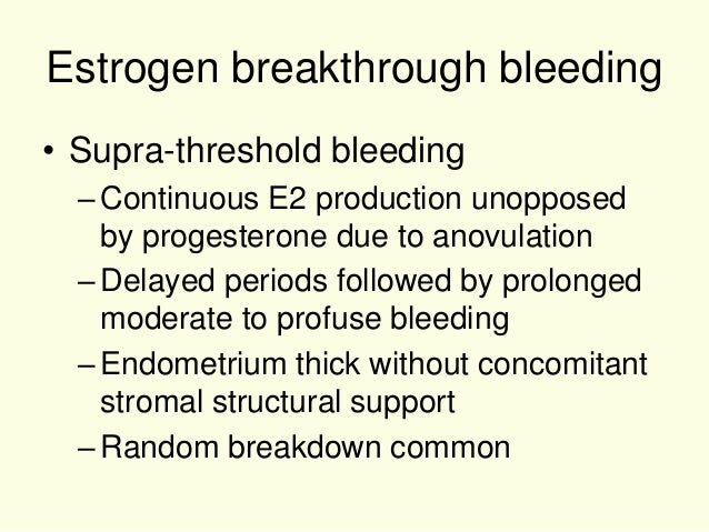 Prometrium Suppositories Delay Period