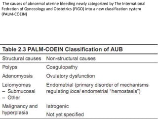 The causes of abnormal uterine bleeding newly categorized by The International
Fedration of Gynecology and Obstetrics (FIGO) into a new classification system
(PALM-COEIN)
 