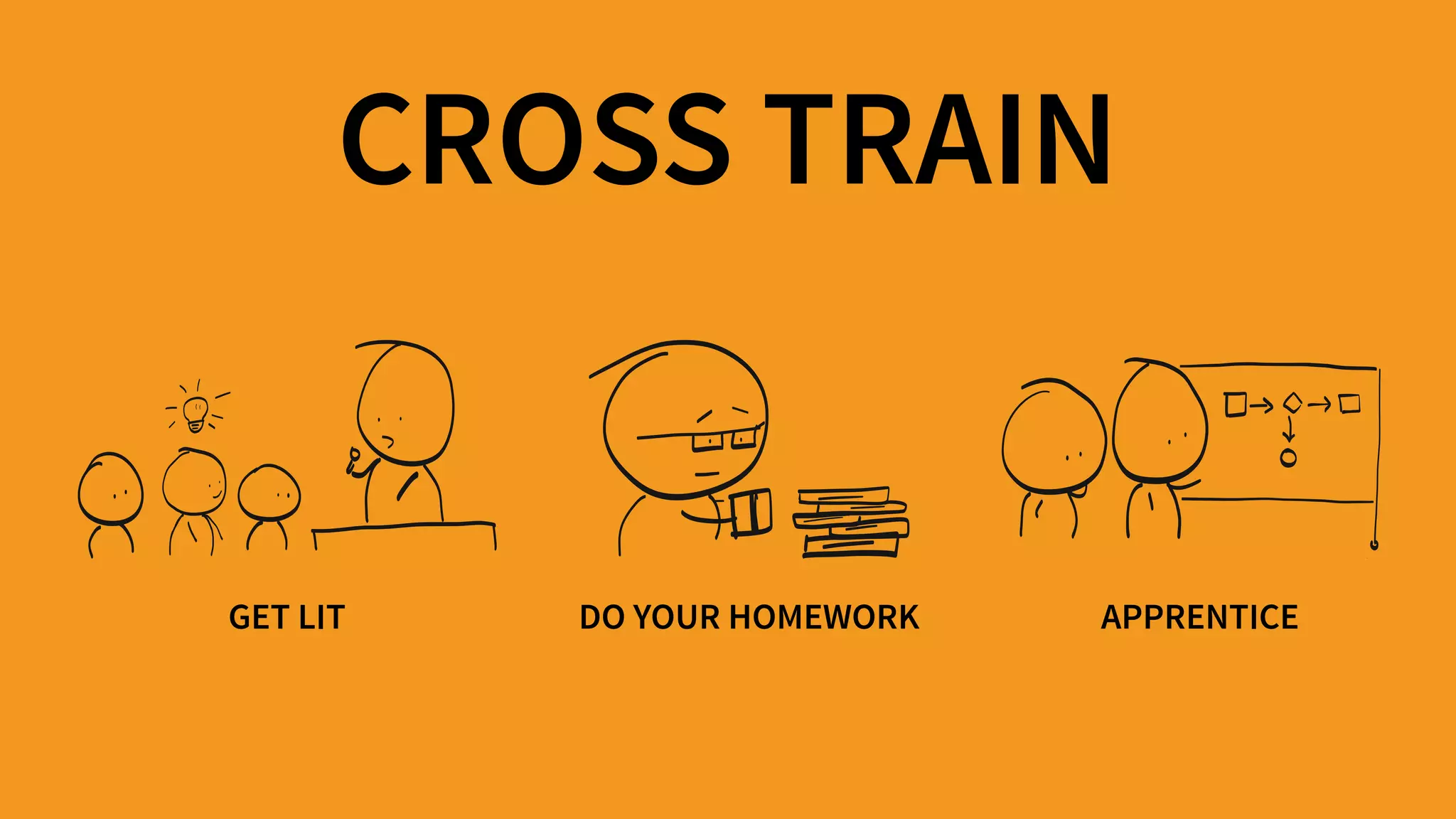 CROSS TRAIN
GET LIT DO YOUR HOMEWORK APPRENTICE
 