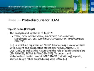 Three Overarching Perspectives for Service Design
Phase 3 – Proto-discourse for TEAM
Topic 2: Team (Excerpt)
• The analysi...