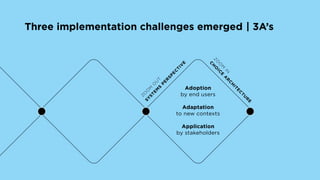 Aileen Heinberg & Ankita Roy: Design Implementation with Behavioral ...