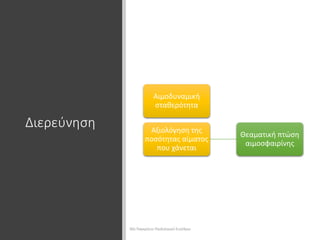 Διερεύνηση
Αιμοδυναμική
σταθερότητα
Αξιολόγηση της
ποσότητας αίματος
που χάνεται
Θεαματική πτώση
αιμοσφαιρίνης
30ο Παγκρήτιο Παιδιατρικό Συνέδριο
 