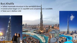 Burj Khalifa
Tallest manmade structure in the world(829.8mt)
Construction began on 21 sep2004 and completed on 1 oct2009.
Total cost 1.5billion USD
 