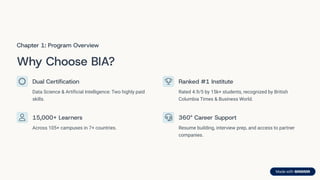 Chapter 1: Program Overview
Why Choose BIA?
Dual Certification
Data Science & Artificial Intelligence: Two highly paid
skills.
Ranked #1 Institute
Rated 4.9/5 by 15k+ students, recognized by British
Columbia Times & Business World.
15,000+ Learners
Across 105+ campuses in 7+ countries.
360° Career Support
Resume building, interview prep, and access to partner
companies.
 