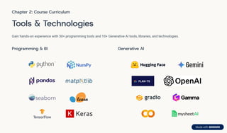 Chapter 2: Course Curriculum
Tools & Technologies
Gain hands-on experience with 30+ programming tools and 10+ Generative AI tools, libraries, and technologies.
Programming & BI Generative AI
 