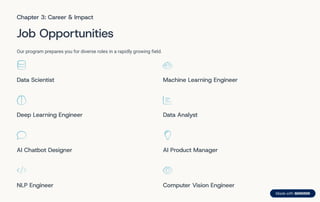 Chapter 3: Career & Impact
Job Opportunities
Our program prepares you for diverse roles in a rapidly growing field.
Data Scientist Machine Learning Engineer
Deep Learning Engineer Data Analyst
AI Chatbot Designer AI Product Manager
NLP Engineer Computer Vision Engineer
 