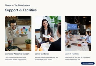 Chapter 4: The BIA Advantage
Support & Facilities
Dedicated Academic Support
Live DoubtBuster sessions and a
specialized student support team.
Career Guidance
Resume building, interview prep, and
exclusive job portal access.
Modern Facilities
State-of-the-art labs and an AI-powered
centralized learning hub.
 