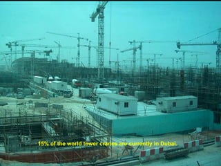 15% of the world tower cranes are currently in Dubai.