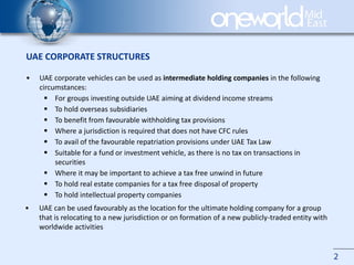 Dubai international-tax-aspects | PPT
