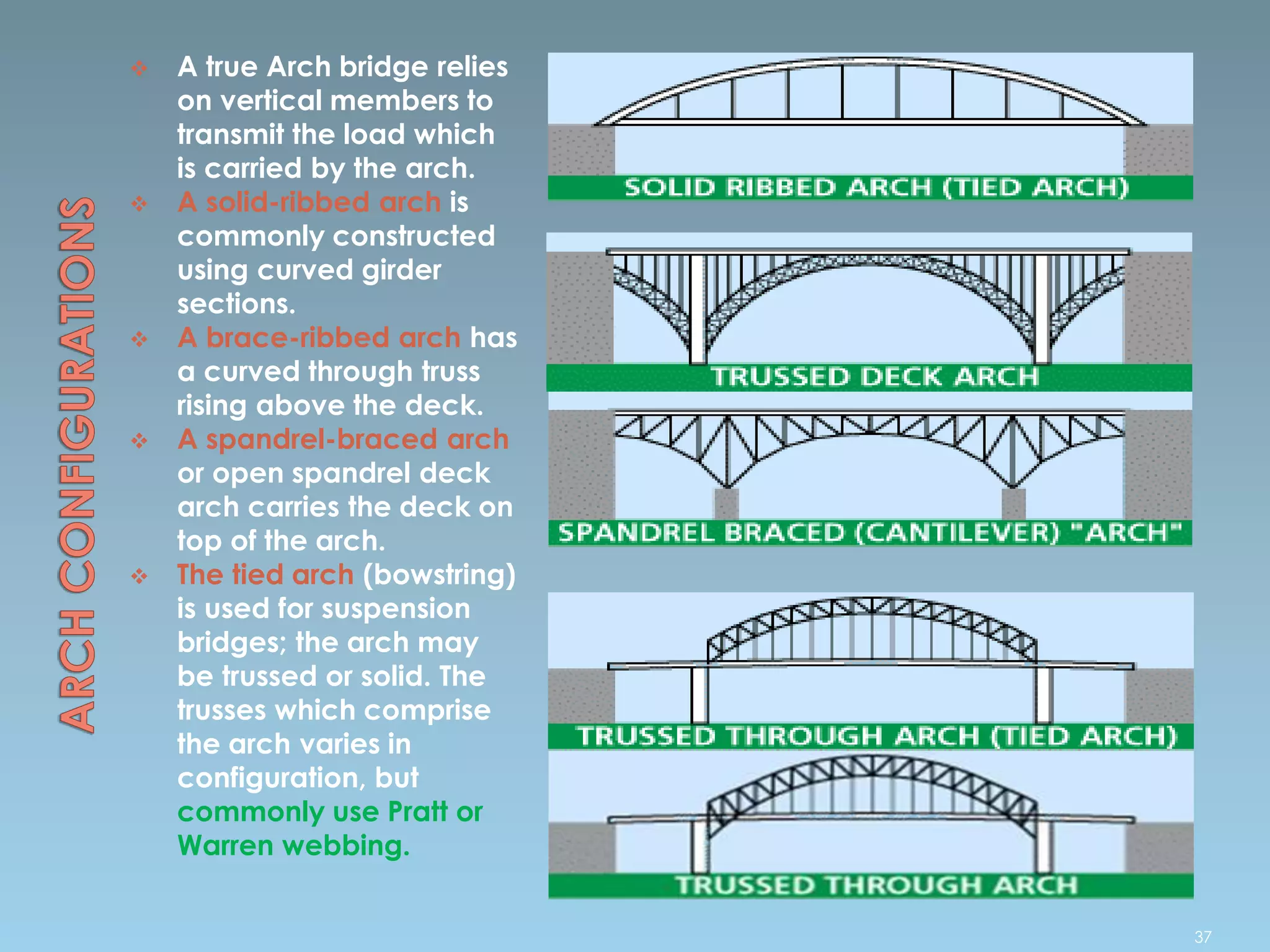  A true Arch bridge relies
on vertical members to
transmit the load which
is carried by the arch.
 A solid-ribbed arch is
commonly constructed
using curved girder
sections.
 A brace-ribbed arch has
a curved through truss
rising above the deck.
 A spandrel-braced arch
or open spandrel deck
arch carries the deck on
top of the arch.
 The tied arch (bowstring)
is used for suspension
bridges; the arch may
be trussed or solid. The
trusses which comprise
the arch varies in
configuration, but
commonly use Pratt or
Warren webbing.
37
 