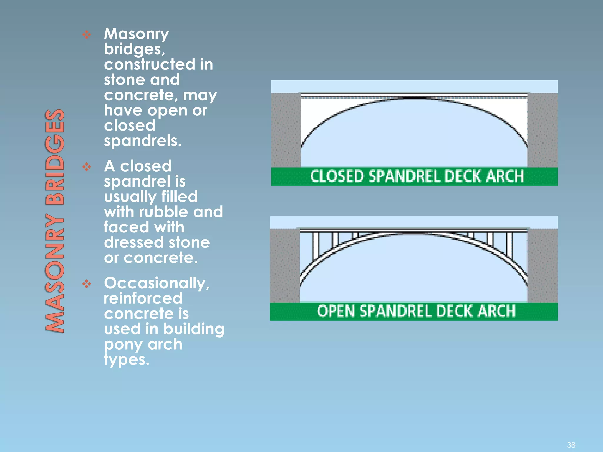  Masonry
bridges,
constructed in
stone and
concrete, may
have open or
closed
spandrels.
 A closed
spandrel is
usually filled
with rubble and
faced with
dressed stone
or concrete.
 Occasionally,
reinforced
concrete is
used in building
pony arch
types.
38
 
