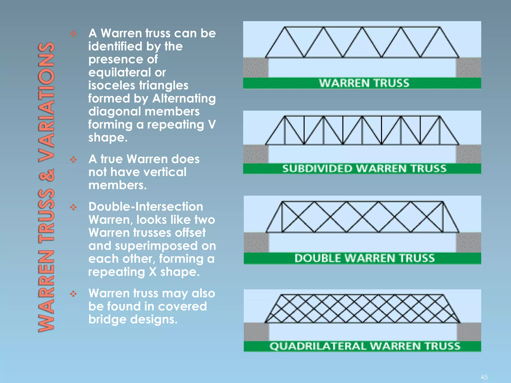  A Warren truss can be
identified by the
presence of
equilateral or
isoceles triangles
formed by Alternating
diagonal members
forming a repeating V
shape.
 A true Warren does
not have vertical
members.
 Double-Intersection
Warren, looks like two
Warren trusses offset
and superimposed on
each other, forming a
repeating X shape.
 Warren truss may also
be found in covered
bridge designs.
45
 