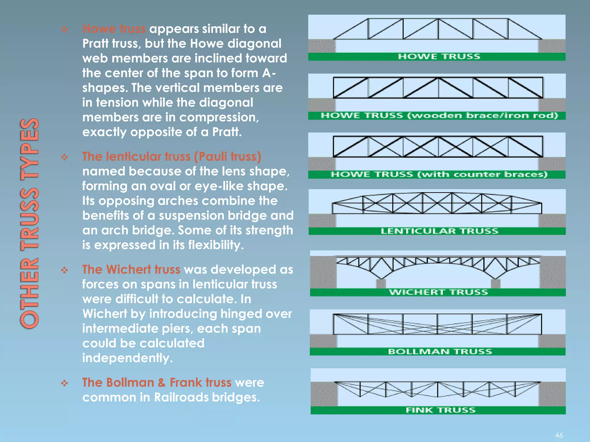  Howe truss appears similar to a
Pratt truss, but the Howe diagonal
web members are inclined toward
the center of the span to form A-
shapes. The vertical members are
in tension while the diagonal
members are in compression,
exactly opposite of a Pratt.
 The lenticular truss (Pauli truss)
named because of the lens shape,
forming an oval or eye-like shape.
Its opposing arches combine the
benefits of a suspension bridge and
an arch bridge. Some of its strength
is expressed in its flexibility.
 The Wichert truss was developed as
forces on spans in lenticular truss
were difficult to calculate. In
Wichert by introducing hinged over
intermediate piers, each span
could be calculated
independently.
 The Bollman & Frank truss were
common in Railroads bridges.
46
 