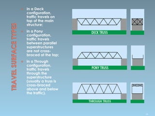  In a Deck
configuration,
traffic travels on
top of the main
structure;
 in a Pony
configuration,
traffic travels
between parallel
superstructures
are not cross-
braced at the top;
 in a Through
configuration,
traffic travels
through the
superstructure
(usually a truss is
cross-braced
above and below
the traffic).
24
 