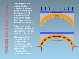  The weight of the
load is carried
outward along the
curve of the arch to
the abutments at
each end of the
arch. Semi-circle
Arch (has vertical
reaction forces only)
 A tied arch resists
spreading (drift) at its
bearings by using the
deck as a tie piece.
 Because Arch is
predominantly a
Compression
member, buckling
must be worked so
as to avoid
reductions in
allowable stresses.
34
 