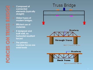  Composed of
connected
elements (typically
straight)
 Oldest types of
modern bridges.
 Efficient use of
materials
 If designed and
built well, no
horizontal resultant
forces!
 The primary
member forces are
axial loads
41
 