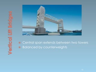  Central span extends between two towers
 Balanced by counterweights
75
 