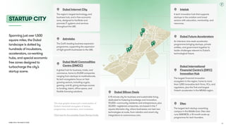 Dubai Tech: The Road to 2033
This map graphic shows just a small portion of
Dubai’s mammoth ecosystem of startup
programmes, accelerators, and incubators.


Click here for the complete Dubai Startup Guide.
Dubai Silicon Oasis
A 15-minute city for business and sustainable living,
dedicated to fostering knowledge and innovation.
90,000+ community residents and entrepreneurs, plus
30,000+ registered companies, are based in the 7
square kilometre city, where businesses can test new
technologies at scale, from robotics and smart city
integrations to autonomous cars.
Intelak
A tech innovation hub that supports
startups in the aviation and travel
sectors with education, mentorship, and
resources.
Dubai Future Accelerators
An intensive nine-week accelerator
programme bringing startups, private
entities, and government together to
tackle challenges relevant to Dubai’s
technological future.
Dubai International
Financial Centre’s (DIFC)
Innovation Hub
The largest financial innovation
ecosystem in the region, home to more
than 1,000 innovative tech firms, VCs, and
regulators, plus the first and largest
fintech accelerator in the MEASA region.
Dtec
The largest tech startup coworking
campus in the Middle East. Dtec also
runs SANDBOX, a 12-month scale-up
programme for tech founders.
Dubai Internet City
The region's largest technology and
business hub, and a free economic
zone, designed to facilitate and
promote IT systems and services
throughout the UAE.
Astrolabs
The Gulf’s leading business expansion
programme, supporting the expansion
of high-growth businesses to the UAE.
Dubai Multi Commodities
Centre (DMCC)
A global hub for business, trade, and
commerce, home to 24,000 companies
ranging from startups to multinationals.
Its tech ecosystems focus on fast-
growing sectors, including crypto,
gaming, and AI, giving startups access
to funding, talent, office space, and
flexible licensing solutions.
Spanning just over 1,500
square miles, the Dubai
landscape is dotted by
hundreds of incubators,
accelerators, co-working
hubs, and special economic
free zones designed to
turbocharge the city’s
startup scene.
Startup City
20
 