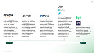 Dubai Tech: The Road to 2033
Uber and WeRide partnered to
bring WeRide’s autonomous
vehicles onto the Uber
platform, beginning in the UAE.
Uber has also partnered with
the UAE’s Al-Futtaim Electric
Mobility Company to give
drivers access to a wide
selection of electric and hybrid
vehicles and progress its
commitment to having 25% of
kilometres driven on its
platform in Dubai to be
emission-free by 2026.
Bolt partnered with Dubai Taxi
Company to launch the UAE’s
largest e-hailing platform,
bringing together DTC’s fleet of
over 6,000 vehicles and Bolt’s
advanced global mobility
platform.
October
Meta and the Dubai Future
Foundation announced the
first cohort of the Llama
Design Drive, an AI Accelerator
powered by Startupbootcamp,
targeting corporates and
startups across the MENA
region. Companies tap into
Meta’s open-source LLM, Llama
3.1, for innovation and product
development across three four-
week sprints.
September
Amazon has partnered with the
Dubai Department of Economy
and Tourism (DET) to launch
the new DET x Amazon
Accelerator and propel the
growth of SMEs in Dubai. The
accelerator will provide Dubai-
based businesses with
advanced digital tools and
strategic growth opportunities
to reach millions of customers
through Amazon UAE.
Insurance marketplace,
Lloyd’s, and DET announced
the first cohort for their new
insurtech accelerator, which
provides Dubai-based startups
with a pathway to access the
London market. Startups
include Artio, which provides
insurance products for carbon
projects, and embedded
insurance platform,
Discovermarket.
24
 