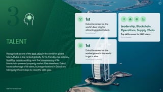 Dubai Tech: The Road to 2033
Talent
Recognised as one of the best cities in the world for global
talent, Dubai is top-ranked globally for its friendly visa policies,
livability, remote working, and the transparency of its
blockchain-powered property market. Like elsewhere, Dubai
faces a shortage of AI talent, but organisations in Dubai are
taking significant steps to close the skills gap.

3 1st
Dubai is ranked as the
world’s best city for
attracting global talent.
Source: Kearney
1st
Dubai is ranked as the
world’s best city for
attracting global talent.
Source: Kearney
Leadership, Blockchain,
Operations, Supply Chain
Top skills areas for UAE talent.
Source: Coursera
Leadership, Blockchain,
Operations, Supply Chain
Top skills areas for UAE talent.
Source: Coursera
1st
Dubai is ranked as the
easiest place in the world
to get a visa.
Source: Expat City Ranking
1st
Dubai is ranked as the
easiest place in the world
to get a visa.
Source: Expat City Ranking
30
 
