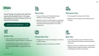 Dubai Tech: The Road to 2033
Golden Visa
10-year residency visa for property owners, those
investing significant capital in the UAE, or entrepreneurs.
To qualify, founders must be owners or partners in a
pioneering project registered with the Dubai Future
Authority, a classified SME, or a project sold for more
$1.9m+.
Virtual Work Visa
One-year visa for remote-work employees who work for a
non-UAE company.
Applicants must have a monthly income of $3.5k+.
Green Visa
Five-year residency visa for skilled professionals,
freelancers, and self-employed people.
Applicants must have university degrees or an equivalent,
and meet the relevant income requirements ($98k+ p/a
for freelancers/self-employed; $4k+ p/m for skilled
professionals).
Retirement Visa
For those aged 55+ wanting to retire in Dubai.
Applicants must own property or have sufficient income  
or savings.
Blue Visa
A new 10-year residency visa for individuals who have
made an exceptional contribution towards protecting the
environment.
Applicants must have a verifiable record in climate action,
including members of global associations, award winners,
and distinguished activists and researchers.
Dubai’s friendly visa policies offer significant
opportunities for global talent in the region,
especially tech founders looking to build and
expand their businesses.
VISAS
Discover more about Dubai visas.
31
 