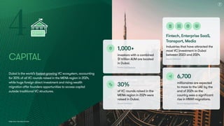 Dubai Tech: The Road to 2033
Capital
Dubai is the world’s fastest-growing VC ecosystem, accounting
for 30% of all VC rounds raised in the MENA region in 2024,
while huge foreign direct investment and rising wealth
migration offer founders opportunities to access capital
outside traditional VC structures.
4 1,000+
investors with a combined
$1 trillion AUM are located
in Dubai.
Source: Gulf Business
1,000+
investors with a combined
$1 trillion AUM are located
in Dubai.
Source: Gulf Business
Fintech, Enterprise SaaS,
Transport, Media
Industries that have attracted the
most VC investment in Dubai
between 2023 and 2024.
Source: Dealroom
Fintech, Enterprise SaaS,
Transport, Media
Industries that have attracted the
most VC investment in Dubai
between 2023 and 2024.
Source: Dealroom
30%
of VC rounds raised in the
MENA region in 2024 were
raised in Dubai.
Source: Dealroom
30%
of VC rounds raised in the
MENA region in 2024 were
raised in Dubai.
Source: Dealroom
6,700
millionaires are expected
to move to the UAE by the
end of 2024 as the
country sees a significant
rise in HNWI migrations.
Source: Henley & Partners
6,700
millionaires are expected
to move to the UAE by the
end of 2024 as the
country sees a significant
rise in HNWI migrations.
Source: Henley & Partners
40
 