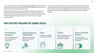 Dubai Tech: The Road to 2033
In January 2023, Dubai announced the Dubai Economic Agenda (D33), a landmark economic
plan to boost trade and investment, double Dubai's GDP by 2033, and make Dubai one of the
top three most important economic cities in the world.

At its core is the development of new groundbreaking technologies, like AI and robotics, to
turbocharge green industry, logistics, and financial services, supported by flexible, pro-
innovation policies and connections to global growth markets. Dubai wants to generate $27b
from digital transformation projects each year, and nurture 30 home-grown unicorn
companies by 2033.
To start and scale their businesses, founders need access to talent, investment, markets, and
the latest infrastructure to grow. Strategically located at the crossroads of Europe, Asia, and
Africa, Dubai has become an increasingly attractive hub for founders of tech companies, from
startups to unicorns, based on five key pillars that will define the future of its thriving tech
ecosystem.
The five key pillars of Dubai tech:
1
The Innovation
Ecosystem
Business-friendly policies,
future industries, and  
startup hubs.
2
Corporate-Startup
Collaboration
Synergistic relationships
between startups and
corporations.
4
Capital
Abundant capital resources
and the world's fastest-
growing VC ecosystem.
3
Talent
A diverse pool of global,
world-class tech talent.
5
Access to Growth
Markets
Connections to fast-
growing markets in MEASA
and beyond.
8
 
