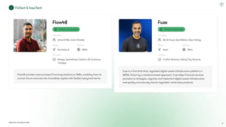 Dubai Tech: The Road to 2033
Flow48
Founders
Idriss Al Rifai, Karim Khattar
Stage
Pre-Series A
Raised
$29m
Investors
Breega, SpeedInvest, Daphni, 212, Endeavor
Catalyst
Flow48
FinTech & InsurTech
Founders
Idriss Al Rifai, Karim Khattar
Stage
Pre-Series A
Raised
$29m
Investors
Breega, SpeedInvest, Daphni, 212, Endeavor
Catalyst
Flow48 provides revenue-based financing solutions to SMEs, enabling them to
convert future revenues into immediate capital with flexible repayment terms.
Fuze
Founders
Mo Ali Yusuf, Arpit Mehta, Srijan Shetty
Stage
Seed
Raised
$14m
Investors
Further Ventures, Liberty City Ventures
Fuze
FinTech & InsurTech
Founders
Mo Ali Yusuf, Arpit Mehta, Srijan Shetty
Stage
Seed
Raised
$14m
Investors
Further Ventures, Liberty City Ventures
Fuze is a first-of-its-kind, regulated digital assets infrastructure platform in
MENA. Driven by a solutions-based approach, Fuze helps financial services
providers to strategise, organise and implement digital assets infrastructure
and quickly and securely launch regulated, world-class products.
FinTech & InsurTech
78
 
