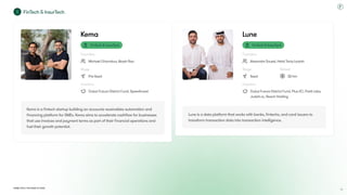 Dubai Tech: The Road to 2033
Kema
Founders
Michael Ghandour, Akash Rao
Stage
Pre-Seed
Investors
Dubai Future District Fund, Speedinvest
Kema
FinTech & InsurTech
Founders
Michael Ghandour, Akash Rao
Stage
Pre-Seed
Investors
Dubai Future District Fund, Speedinvest
Kema is a fintech startup building an accounts receivables automation and
financing platform for SMEs. Kema aims to accelerate cashflow for businesses
that use invoices and payment terms as part of their financial operations and
fuel their growth potential.
Lune
Founders
Alexandre Soued, Helal Tariq Lootah
Stage
Seed
Raised
$2.4m
Investors
Dubai Future District Fund, Plus.VC, Flat6 Labs,
Judah.vc, Reach Holding
Lune
FinTech & InsurTech
Founders
Alexandre Soued, Helal Tariq Lootah
Stage
Seed
Raised
$2.4m
Investors
Dubai Future District Fund, Plus.VC, Flat6 Labs,
Judah.vc, Reach Holding
Lune is a data platform that works with banks, fintechs, and card issuers to
transform transaction data into transaction intelligence.
FinTech & InsurTech
79
 