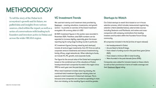 VC Investment Trends
We used tech startup and investment data provided by
Dealroom – covering valuations, investments, and growth
sectors – to provide an overview of the Dubai investment
ecosystem. All currency data is in USD.

All 2024 investment figures in this section were recorded in
November 2024. Therefore, total 2024 numbers can be
expected to increase slightly, especially given the known
reporting lag for early-stage funding rounds in particular.

VC investment figures (money raised by tech startups)
include all venture-type investments, from VC firms as well as
corporate venture investments and venture investments by
family offices, angel networks etc. When referring to funds,
we include VC, PE, growth, and corporate funds.

The figure for the annual value of the Dubai tech ecosystem is
based on the combined sum of the valuations of Dubai-
headquartered tech companies founded in the region since
1990 for each year over the past decade.

When total investment is broken down by industry, the
combined total investment figure per industry does not
equate to total investment in Dubai tech startups. This is
because some companies are counted as operating in more
than one industry, so the resulting figure would be greater.

Startups to Watch
Our Dubai startups to watch list is based on an in-house
selection process, which includes measurement against key
selection criteria (detailed below), external data sources
including Dealroom and Pitchbook, and review and cross-
comparison with company nominations from leading
investors and founders within the Founders Forum Group
community.

All companies included in the list (at time of report release)
Are headquartered in Dubai
Are pre-Seed to Series B stage
Have raised a funding round in the past three years (since
2021)
Have raised a minimum $2m in total funding
Were founded in the past decade (since 2015).

Companies were vetted for inclusion based on these criteria
as well as their prominence in terms of media coverage and
their Dealroom Signal rating.
TotellthestoryoftheDubaitech
ecosystem’sgrowthanditsfuture,we
pulleddataandinsightsfromvarious
sources,citedwithinthereport,aswellasa
seriesofconversationswithleadingtech
foundersandinvestorsactiveinDubaiand
acrossthewiderMEASAregion.
Dubai Tech: The Road to 2033
Methodology
90
 
